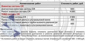 ООО Техно-моторс Плюс Бош Дизель Центр