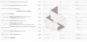 Билетная касса Центральное агентство воздушных сообщений на проспекте Энтузиастов