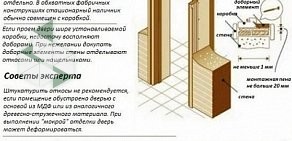 Компания Отделка 36 на Ленинском проспекте