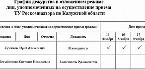 Управление Федеральной службы по надзору в сфере связи, информационных технологий и массовых коммуникаций по Калужской области