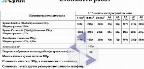 Центр широкоформатной и интерьерной печати АкцентПринт на улице 13-я Северная