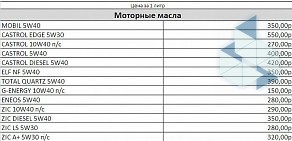 Автомагазин Автоспорт на улице Косарева