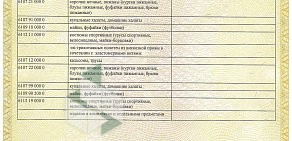 Магазин Кыштымский трикотаж на проспекте Октября