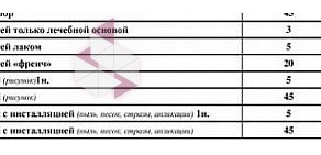 Салон здоровья и красоты Новое время на Советской улице