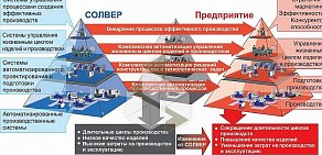 Инженерно-консалтинговая фирма Солвер