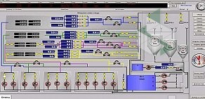Производственно-инжиниринговая компания СпецПромАвтоматика