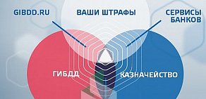 Управление социальной защиты населения по г. Нижневартовску и Нижневартовскому району