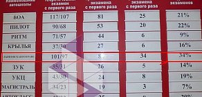 Автошкола Ульяновскавтотранс на улице 40-летия Победы