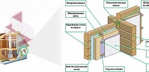 Строительная компания Папа, давай дом