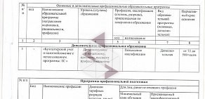 Автошкола Учебный инновационный центр на улице Мазита Гафури