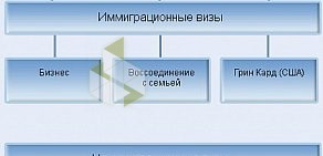 Агентство переводов ID-Бюро