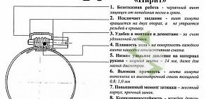 Научно-производственная фирма Пирит