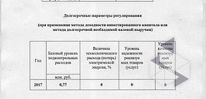 Белгородский завод горного машиностроения