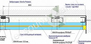 Студия акустических решений Тексаунд-Екатеринбург