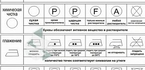 Химчистка-прачечная Академия-стирки