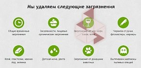 Клининговая компания Чистый Мир в Котельном переулке