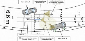 Автоэкспертная компания Бизнес партнер ДВ в Первореченском районе