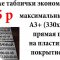 Салон печати Корона-Принт на проспекте Кирова