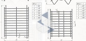 Производственная компания Аргот