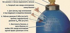 Торгово-производственная фирма ГВС