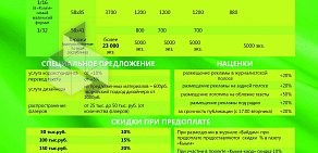 Рекламно-коммуникационное агентство Центр медиарешений