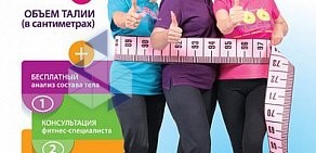 Женский фитнес-клуб FitCurves в Автозаводском р-не