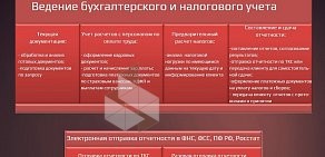 Бухгалтерская аутсорсинговая компания AceUfa.ru