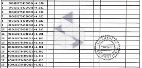 Киоск по продаже лотерейных билетов Омское спортлото на проспекте Карла Маркса, 91 киоск