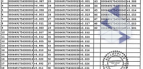 Киоск по продаже лотерейных билетов Омское спортлото на проспекте Карла Маркса, 91 киоск