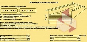 Оптовая компания ФАМ