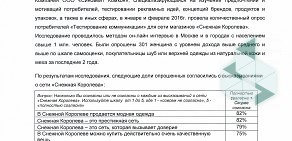 Магазин Снежная Королева в Кировском административном округе