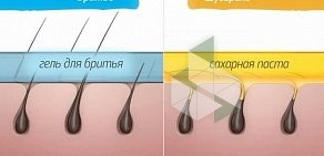 Студия шугаринга Sахарная Pudra на Советской улице