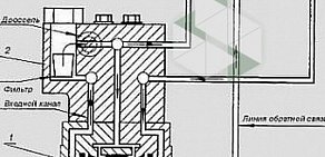 Торговая компания Техногазсервис