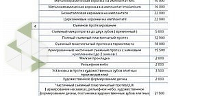 Клиника Ваш докторъ в Прикубанском округе