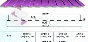 Торгово-производственная компания ЛТК-НН