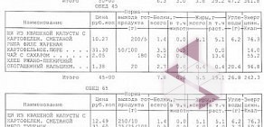 Лицей № 590 красносельский район в Красносельском районе