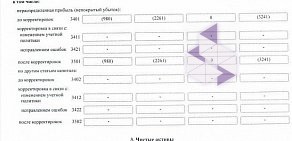 Автошкола Челябинский учебно-курсовой комбинат