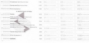 Билетная касса Центральное агентство воздушных сообщений на улице Десантников