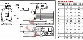 Торговая компания Трейд Вакуум