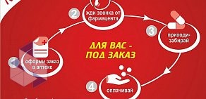 Аптека-дискаунтер Фармакопейка на проспекте Ленина