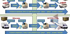 Транспортная компания Балтийская Служба Доставки в Московском районе