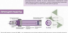 Производственная компания Строй-Град НН