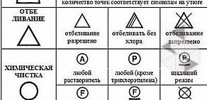 Центр бытовых услуг Еврочистка в Лесном проезде