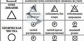 Центр бытовых услуг Еврочистка в Лесном проезде