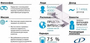 Представительство в Видеоджет Технолоджис г. Саратове