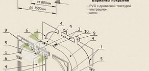 Оптовая компания Центр Дверей на Шоссейной улице