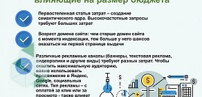 Студия интернет-рекламы PRoдвижение