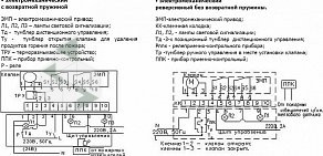 Торгово-монтажная компания Витавент