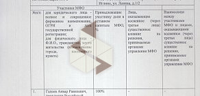 Микрокредитная компания Фаст Финанс на улице Володарского