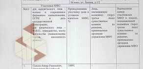 Микрокредитная компания Фаст Финанс в Центральном районе